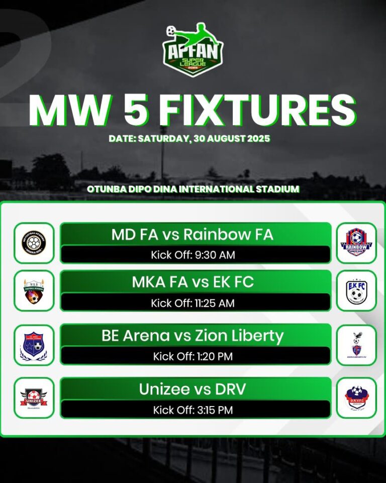 ⚽ APFAN LEAGUE – MATCHWEEK 5 FIXTURES ALERT